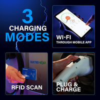 Electro-Volt Smart Level 2 EV Charger